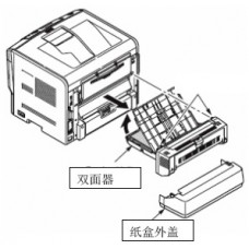 B840双面器（B840 Duplex 双面器）